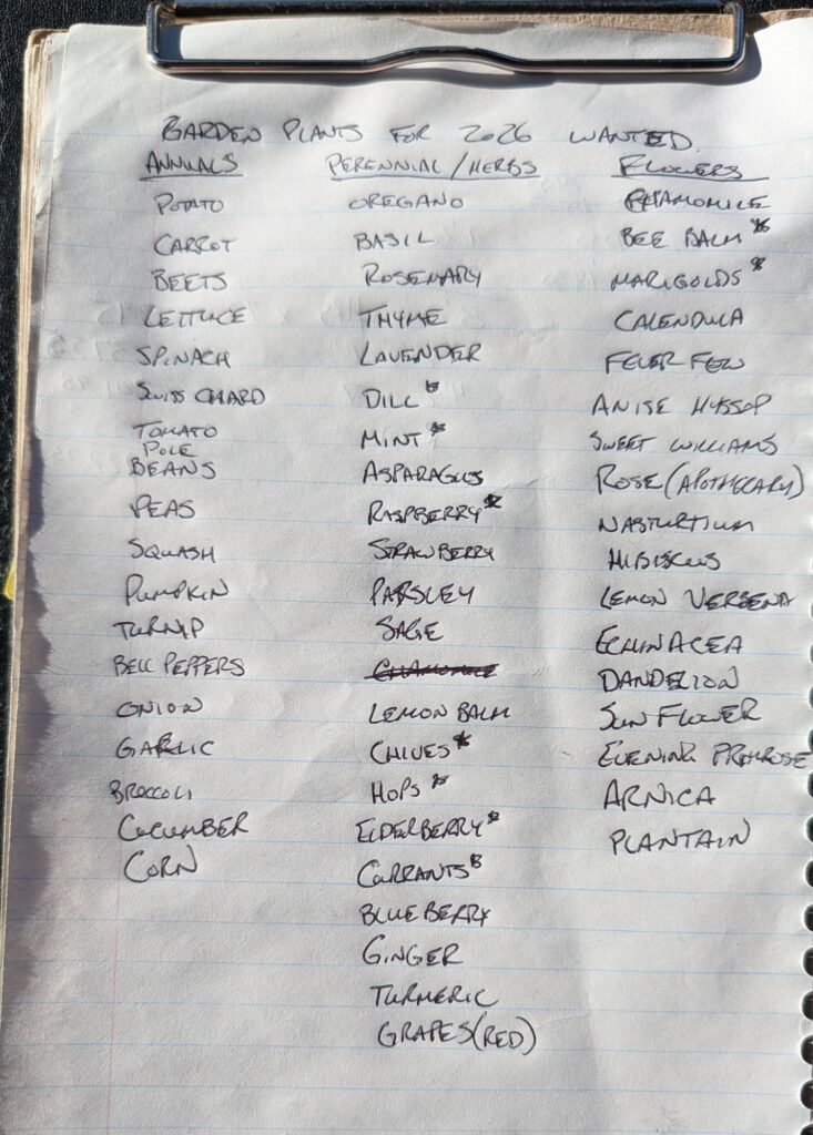 planning a new garden space the list